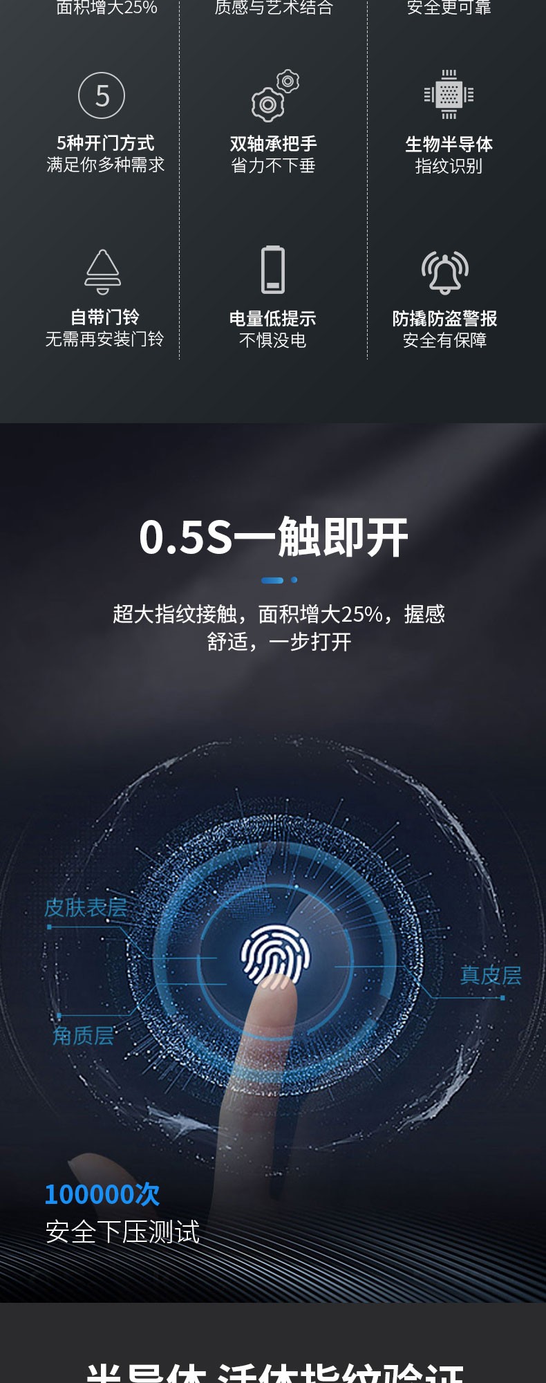 空氣能,太陽能,熱水器