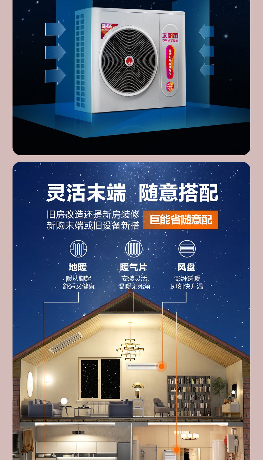 空氣能,太陽能,熱水器