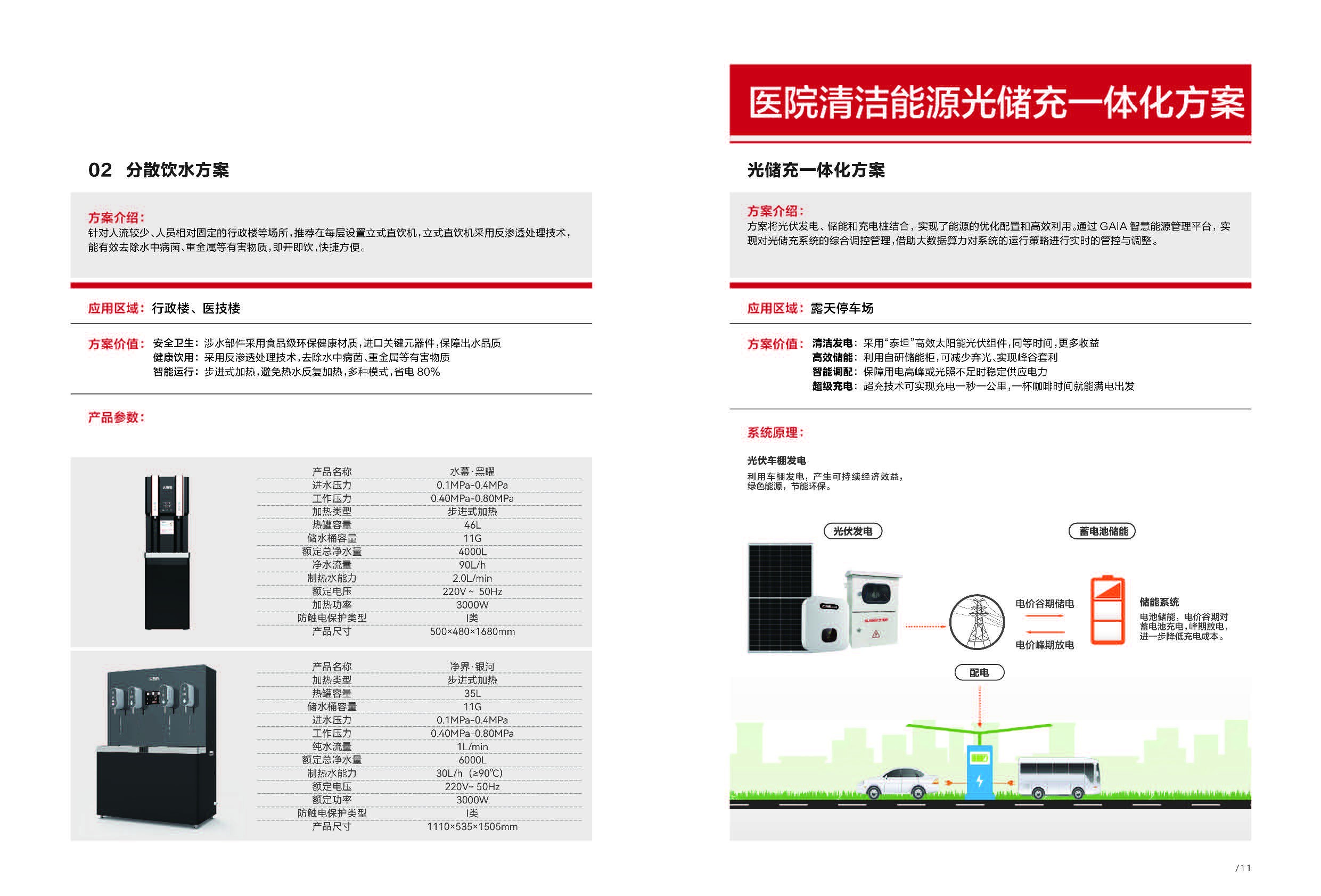 空氣能,太陽能,熱水器