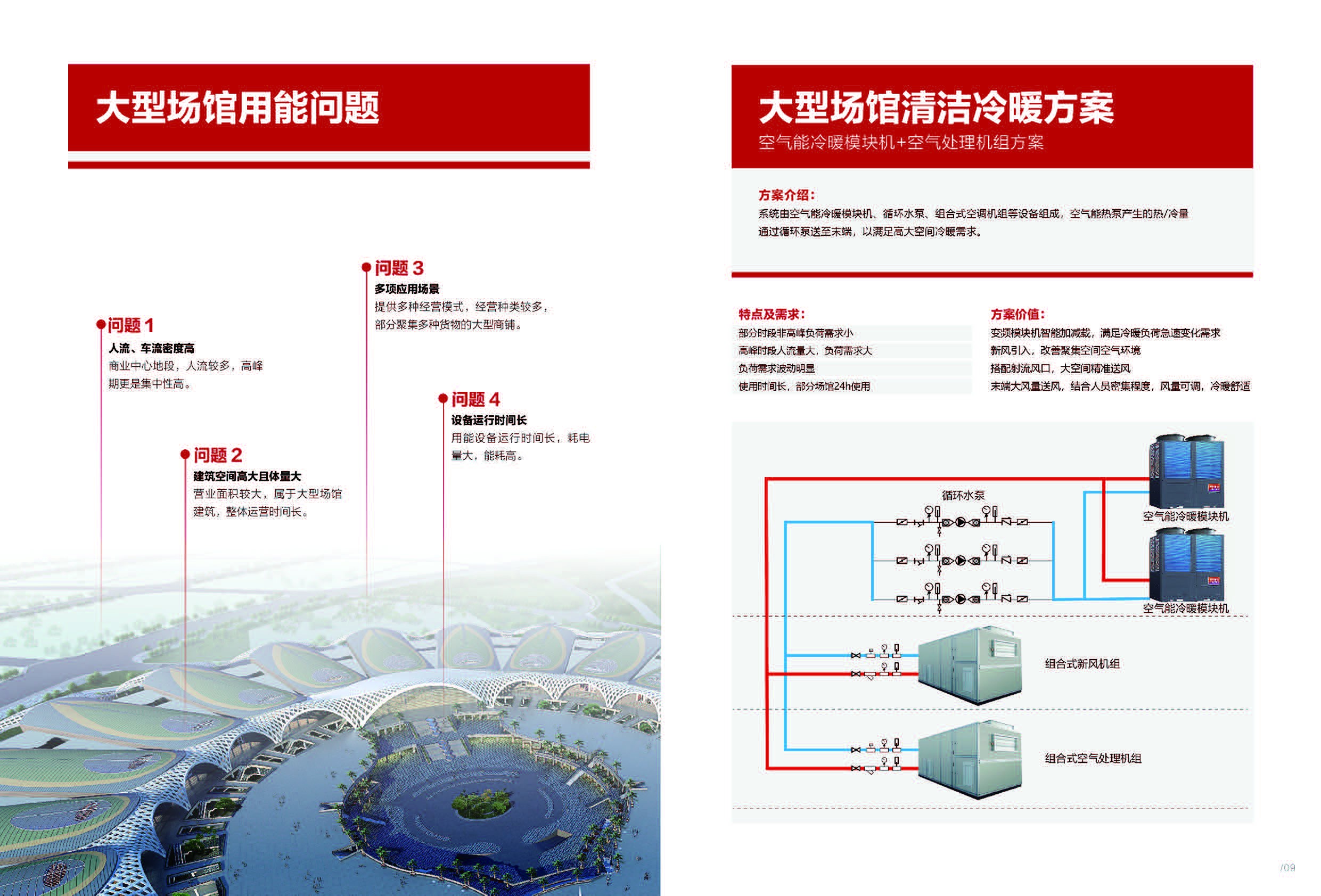 空氣能,太陽能,熱水器