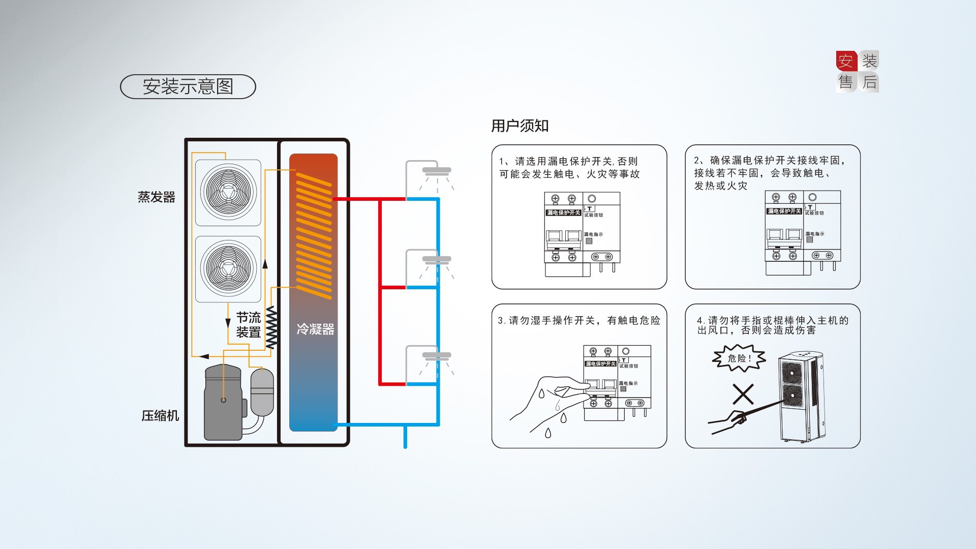 空氣能,太陽能,熱水器