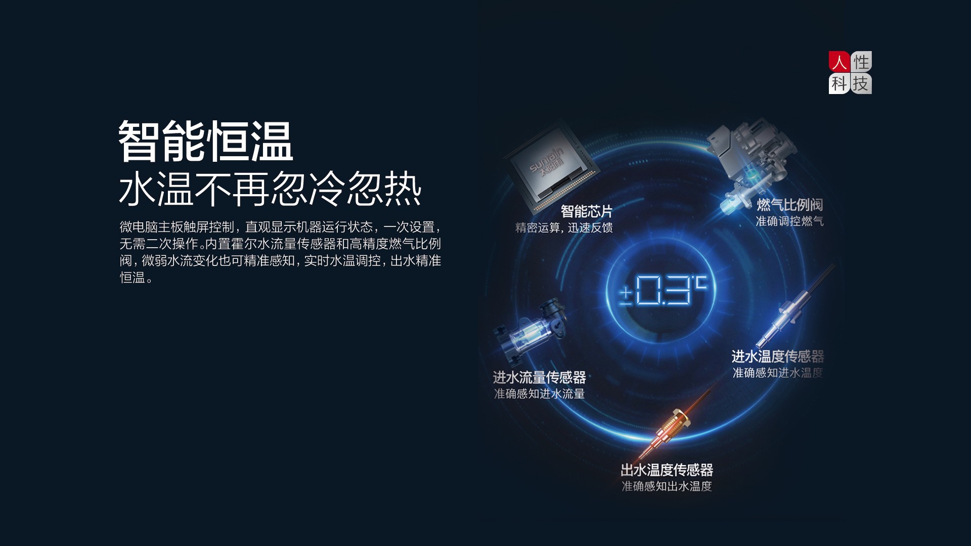 空氣能,太陽能,熱水器 空氣能,太陽能,熱水器